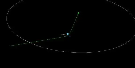 小行星撞击？每秒移动近12.3千米，“熊熊火球”掠过印度洋上空！