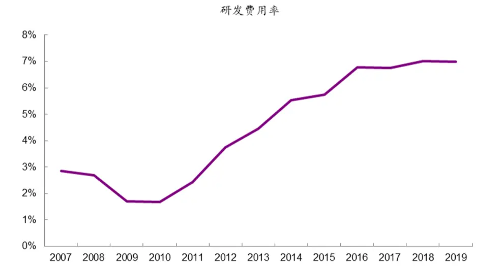 立讯精密市值暴涨背后！富士康在怕什么？