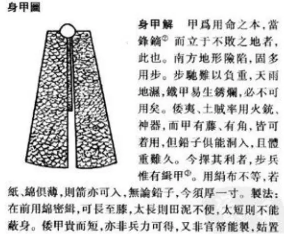 棉甲为何能在明代逐渐取代铁甲，明军：你试试穿戴60多斤去砍人？