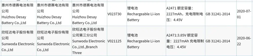 iPhone 12正式入网，最大短板暴露无遗