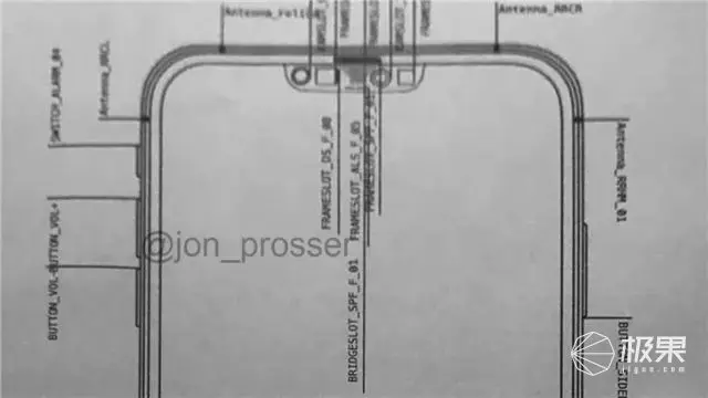 iPhone 12“终极”剧透！电池大缩水配高刷屏，售价或成最大惊喜