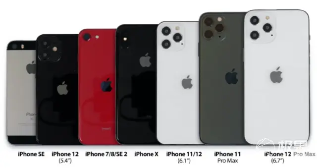 iPhone 12“终极”剧透！电池大缩水配高刷屏，售价或成最大惊喜