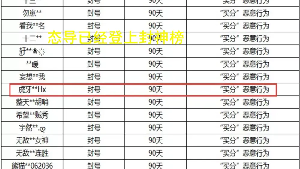 虎牙“态导”违规封号！巅峰赛国服均遭天美官方除名，搜索ID无此人，愣了