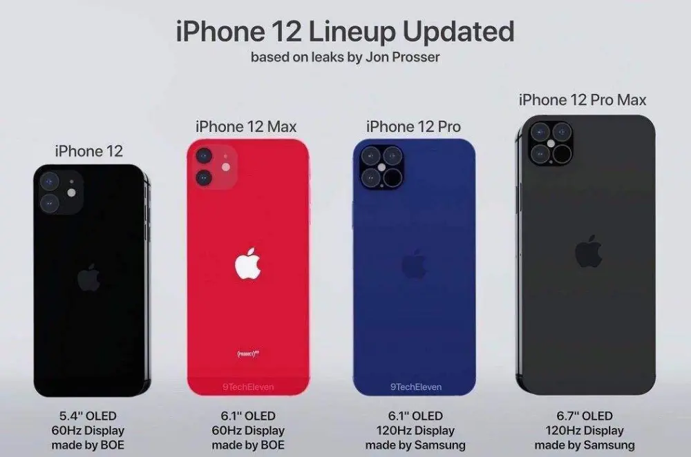 iPhone12正式入网！配置信息全曝光：最大槽点依旧还是它