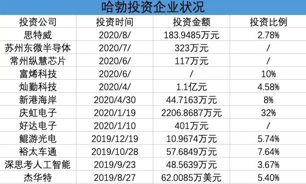 将退出手机市场？华为董事长正式发声，美国想后悔也来不及了